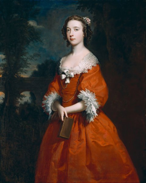 Main Product Photo of Miss Hamilton  Painting by Joseph Highmore