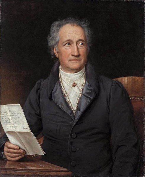 Johann Wolfgang von Goethe by Joseph Karl Stieler - Hand-Painted Oil Painting Reproduction