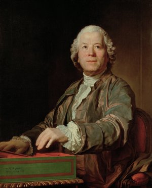 Christoph Willibald Gluck by Joseph Siffred Duplessis Oil Painting