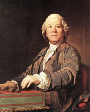 Cristoph Wilibald von Gluck at the Spinet by Joseph-Siffred Duplessis Oil Painting