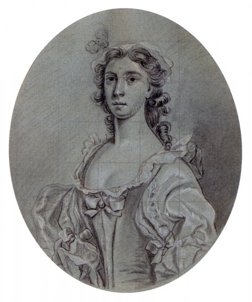Main Product Photo of Folio Of Drapery Studies Painting by Joseph Van Aken