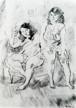Two Girls by Jules Pascin Oil Painting