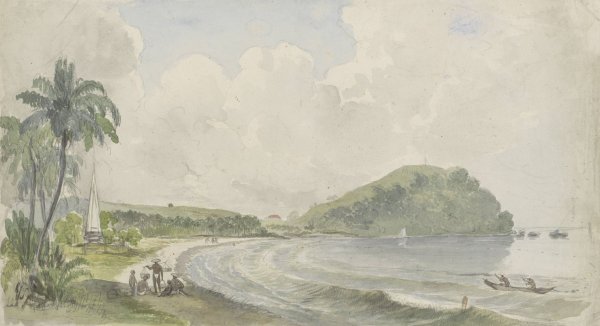 Tropisch kustlandschap  by Julius Jacobus Van De Sande Bakhuyzen - Hand-Painted Oil Painting Reproduction