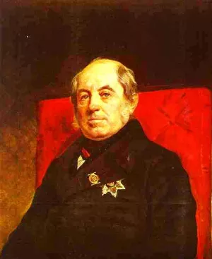 Portrait of S. G. Likhonin by Karl Pavlovich Brulloff Oil Painting