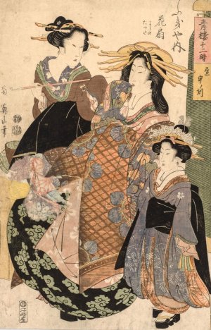 Two Women and a Girl by Kikukawa Eizan Oil Painting