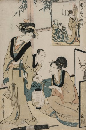 Chushingura: Act VI of The Storehouse of Loyalty by Kitagawa Utamaro Oil Painting