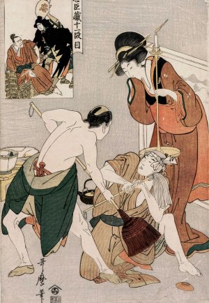 Chushingura: Act XI of The Storehouse of Loyalty by Kitagawa Utamaro Oil Painting