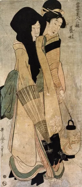 Contemporary Beauties Third by Kitagawa Utamaro Oil Painting