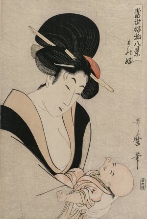 Fond of Things from the series Eight Views of Favorite Things of Today's World by Kitagawa Utamaro Oil Painting