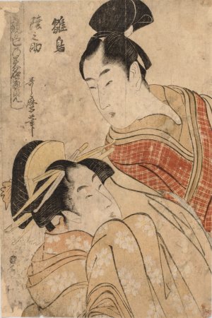 Making Love by Kitagawa Utamaro Oil Painting