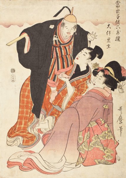Main Product Photo of Otomo no Kuronushi  Painting by Kitagawa Utamaro