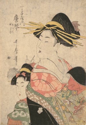 Portrait of Beauty, Karakoto at Choji-ya by Kitagawa Utamaro Oil Painting