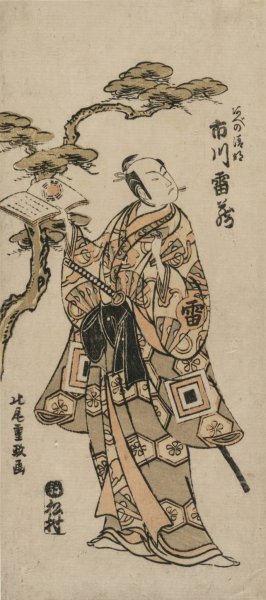 Ichikawa Raizo as Abe no Seimei by Kitao Shigemasa Oil Painting