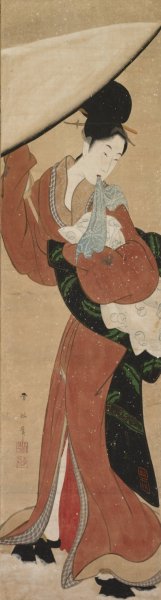 Lady with a Parasol by Koikawa Harumasa Oil Painting