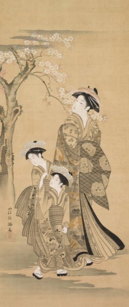 Woman and Two Children by Kubo Shunman Oil Painting