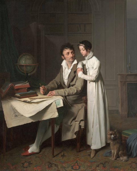 The Geography Lesson  by Louis Leopold Boilly - Hand-Painted Oil Painting Reproduction