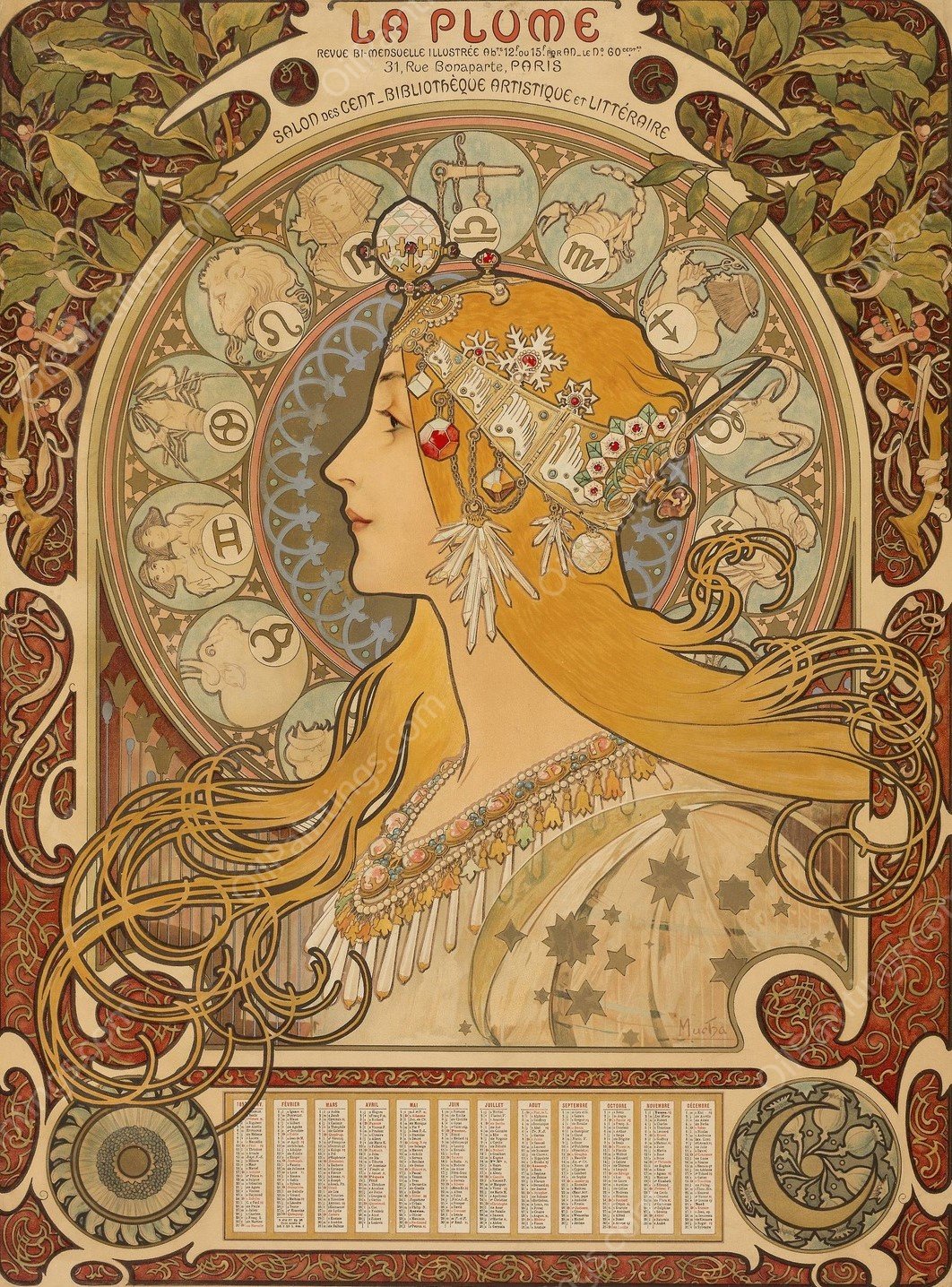 Zodiaque  by Alphonse Mucha - Hand-Painted Oil Painting Reproduction