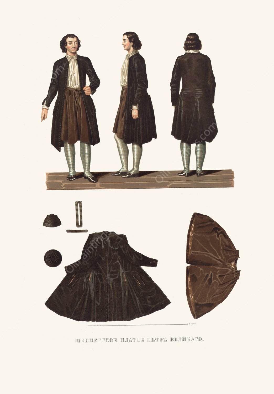 Shkiperskoe plat'e Petra Velikago  by Fedor Grigoryevich Solntsev - Hand-Painted Oil Painting Reproduction