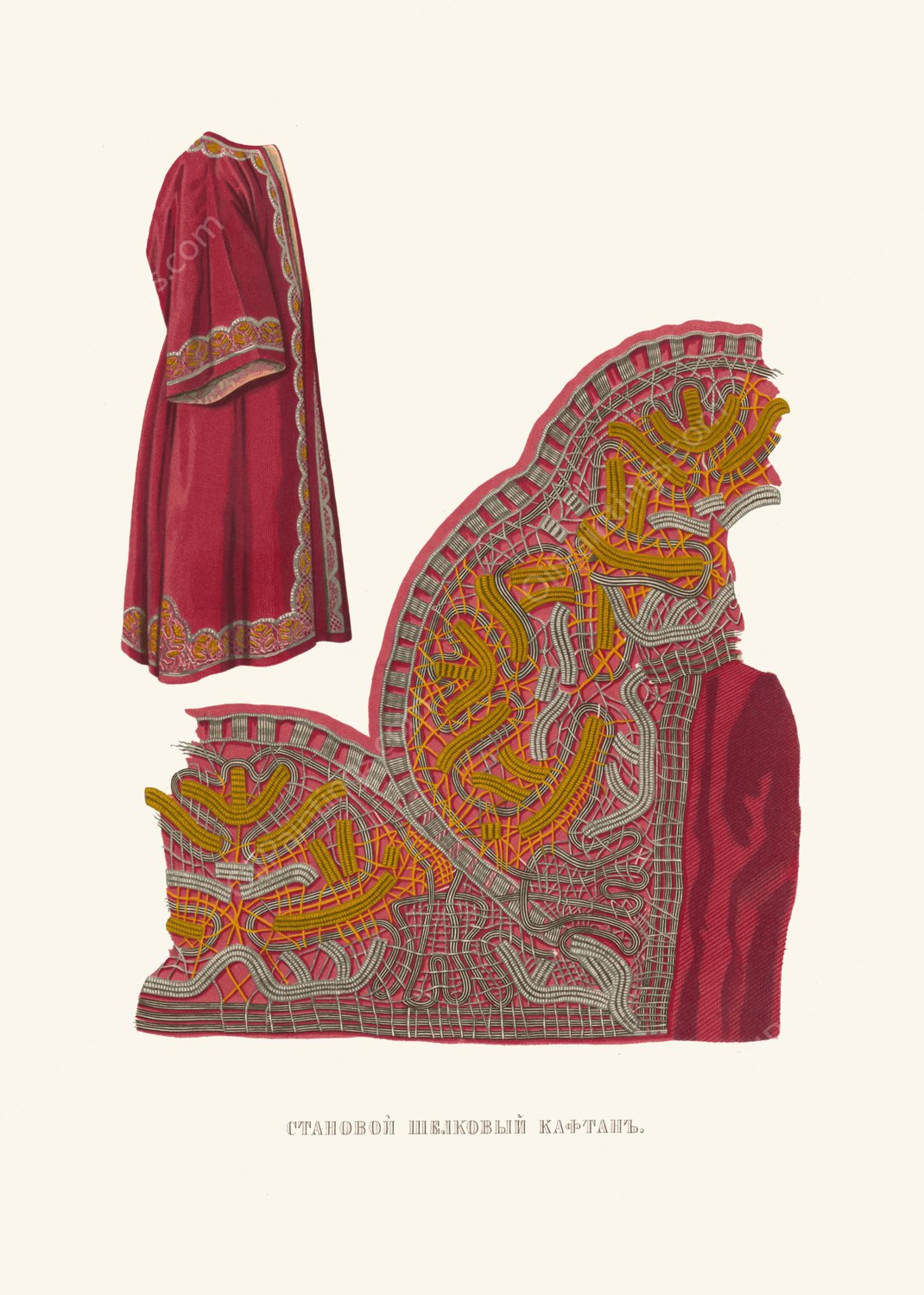 Stanovoi shelkovyi kaftan by Fedor Grigoryevich Solntsev - Hand-Painted Oil Painting Reproduction