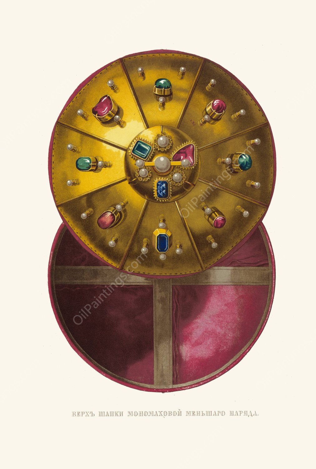 Verkh shapki Monomakhovoi men'shago nariada by Fedor Grigoryevich Solntsev - Hand-Painted Oil Painting Reproduction