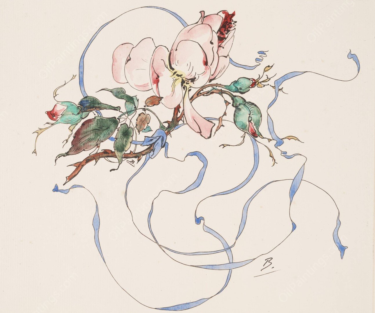 Assiette  by Felix Bracquemond - Hand-Painted Oil Painting Reproduction