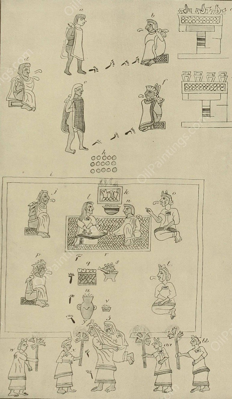 Adoption of Profession and Marriage, Mexican  by Garrick Mallery - Hand-Painted Oil Painting Reproduction