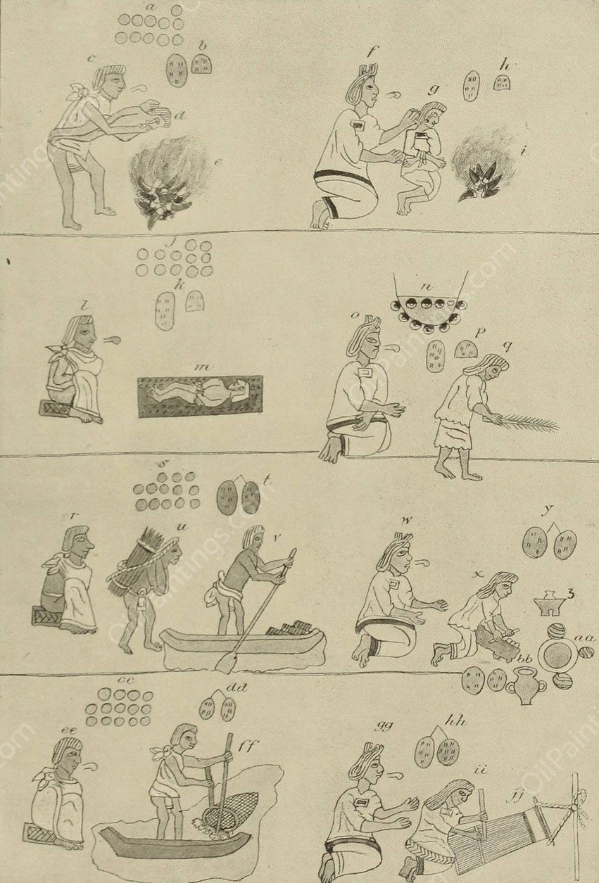 Education of Mexican Children, Eleven to Fourteen years.  by Garrick Mallery - Hand-Painted Oil Painting Reproduction