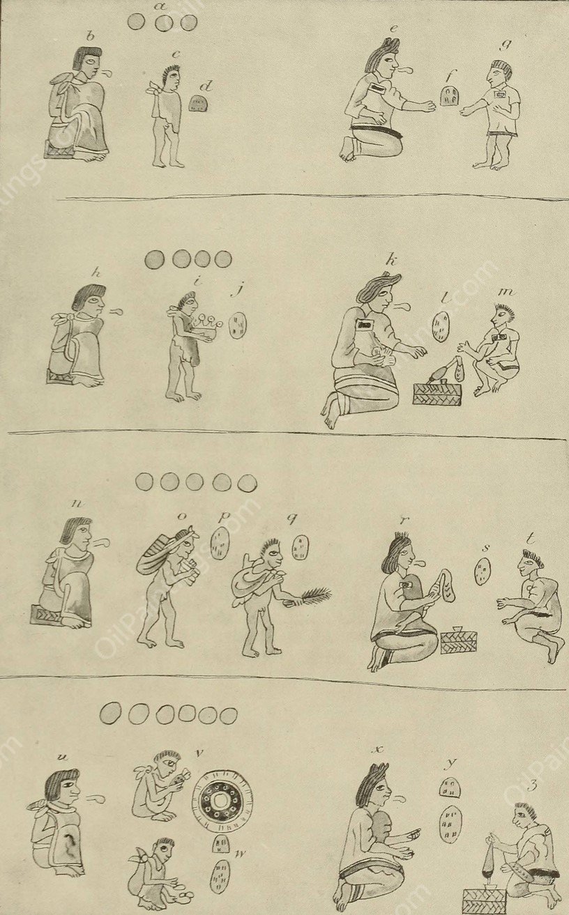 Education of Mexican Children, Three to Six years.  by Garrick Mallery - Hand-Painted Oil Painting Reproduction