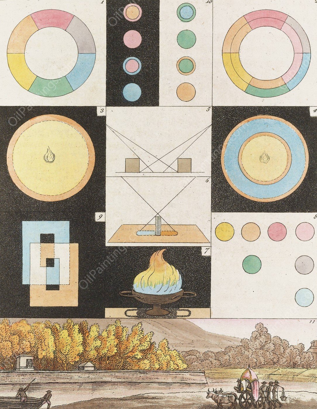 Zur Farbenlehre Pl.01  by Johann Wolfgang Von Goethe - Hand-Painted Oil Painting Reproduction