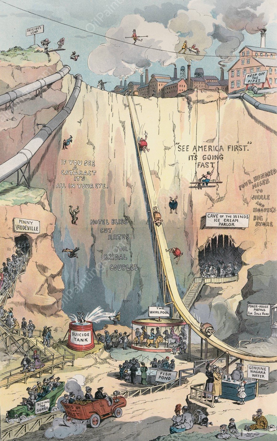 Save Niagara Falls - from this  by John Samuel Pughe - Hand-Painted Oil Painting Reproduction