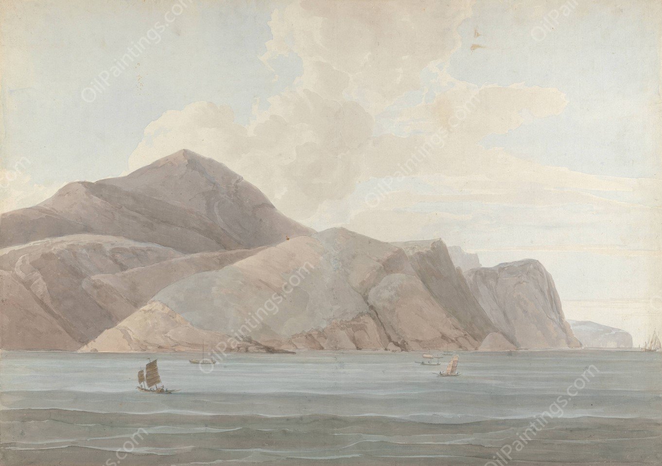 Ladrone Islands in the China Sea by Samuel Davis - Hand-Painted Oil Painting Reproduction