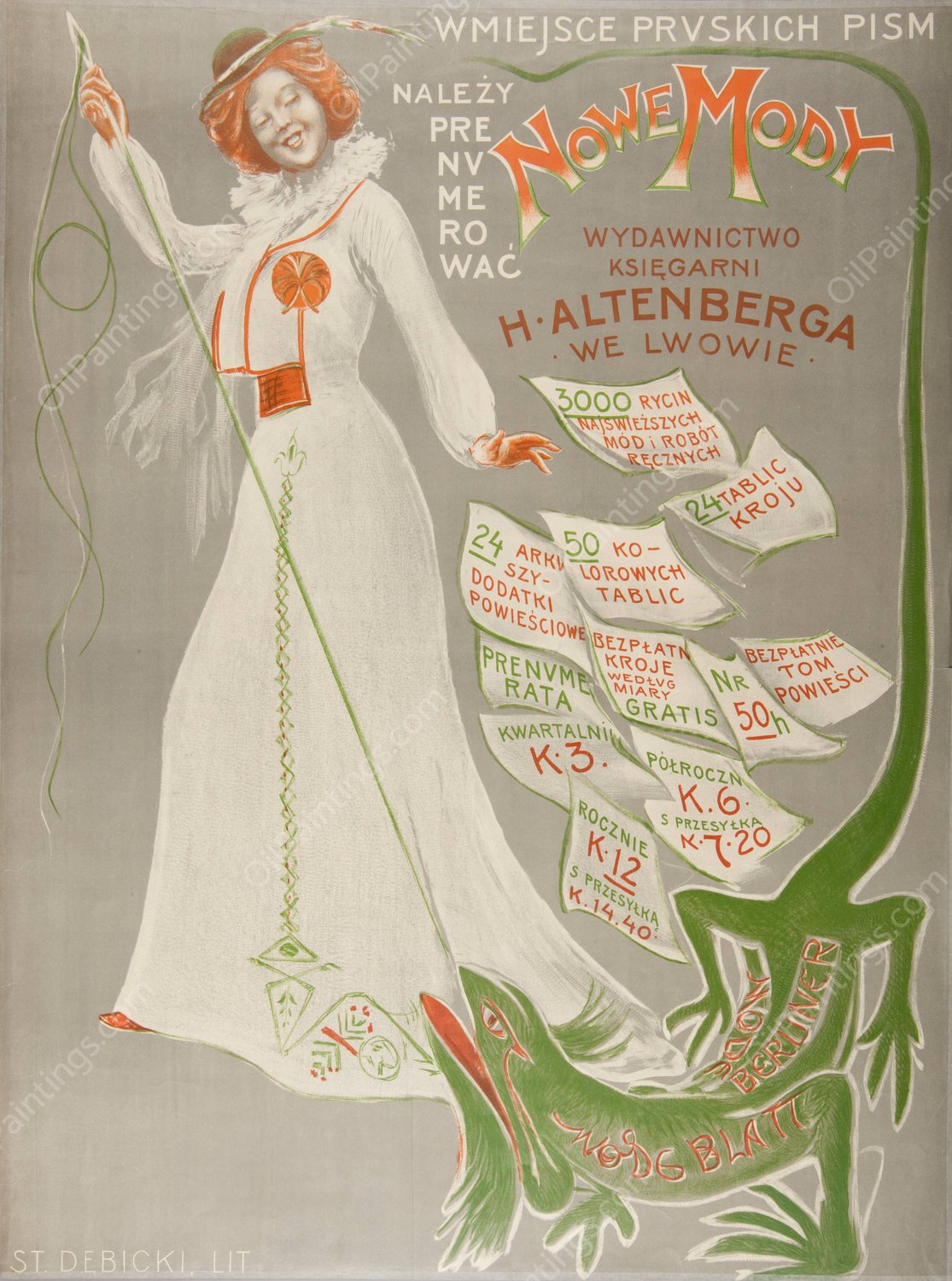 Nowe Mody  by Stanislaw Debicki - Hand-Painted Oil Painting Reproduction