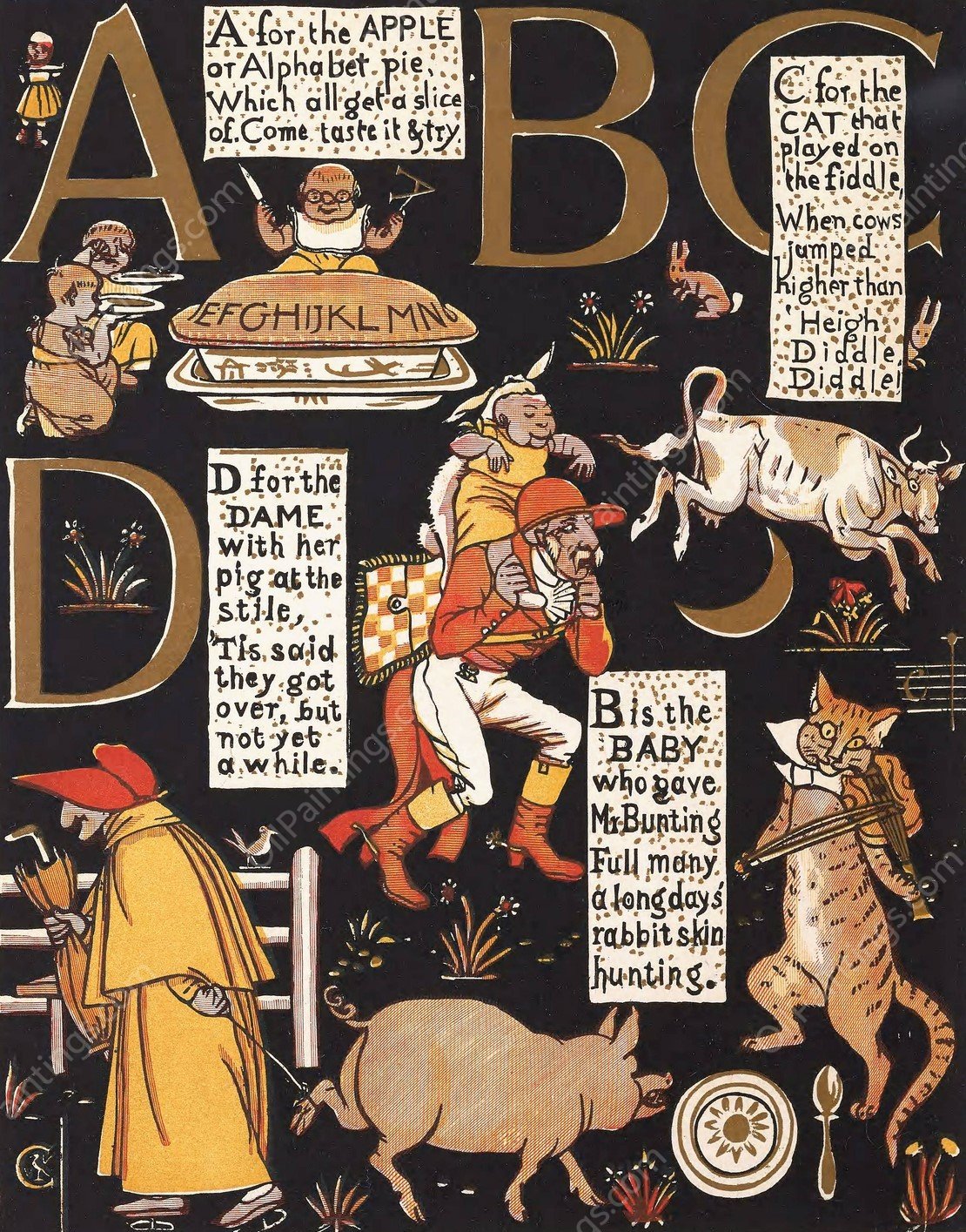 The Absurd A.B.C 1  by Walter Crane - Hand-Painted Oil Painting Reproduction