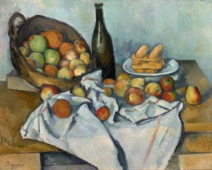 The Basket of Apples by Paul Cezanne Oil Painting