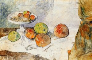 Still Life with Fruit Plate by Paul Gauguin Oil Painting