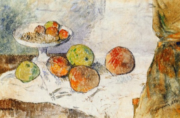 Still Life with Fruit Plate by Paul Gauguin - Hand-Painted Oil Painting Reproduction