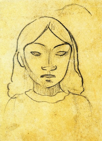 Tahitian Woman's Head by Paul Gauguin - Hand-Painted Oil Painting Reproduction