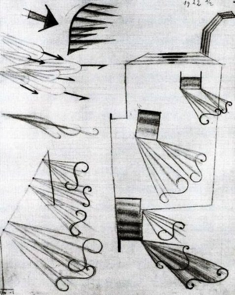 Fire Wind by Paul Klee - Hand-Painted Oil Painting Reproduction