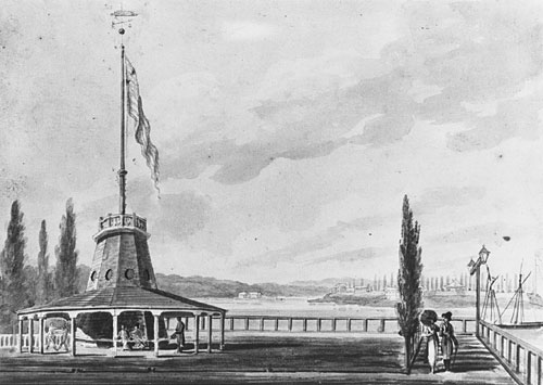 Main Product Photo of The Traveler's First View of New York--The Battery and Flagstaff Painting by Pavel Petrovich Svinin