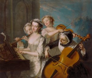 The Sense of Hearing by Philippe Mercier Oil Painting