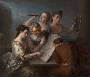 The Sense of Sight by Philippe Mercier Oil Painting