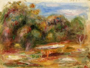 In the Garden at Collettes in Cagnes by Pierre-Auguste Renoir Oil Painting