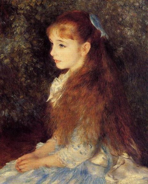 Main Product Photo of Irene Cahen d'Anvers (also known as Little Irene) Painting by Pierre-Auguste Renoir