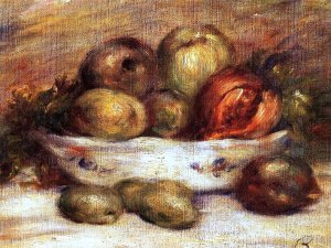 Still Life with Fruit 4 by Pierre-Auguste Renoir Oil Painting