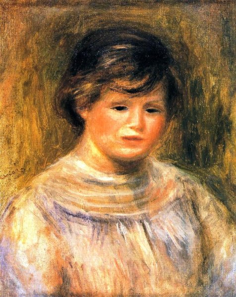 Woman's Head by Pierre-Auguste Renoir - Hand-Painted Oil Painting Reproduction