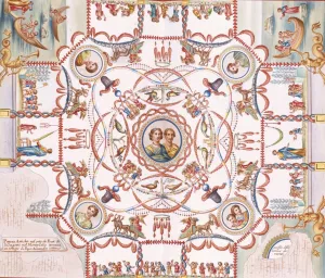 Pittura anticha nel orto de Frari di S. Gregorio nel Monte Celio trovata in tempo di Papa Alesandro Settimo. by Pierre-Jean Mariette Oil Painting