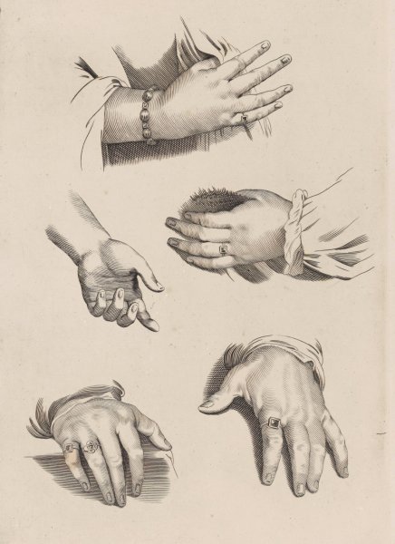 Main Product Photo of Study of Hands Painting by Peter Paul Rubens
