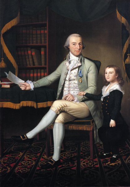 Main Product Photo of Colonel Benjamin Tallmadge and Son William Talmadge Painting by Ralph Earl