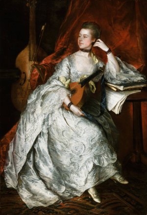 Ann Ford by Thomas Gainsborough Oil Painting