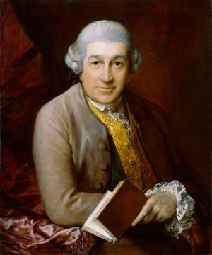 David Garrick by Thomas Gainsborough Oil Painting